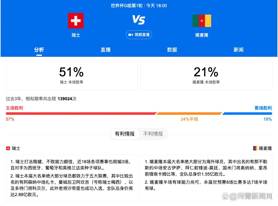 劳塔罗目前的合同将于2026年6月到期，马洛塔：“当然，事实上，我们正试图将他的合同再延长五年。